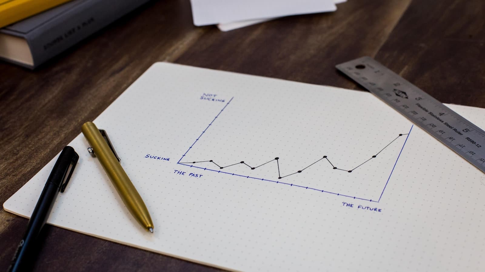 Stacks of coins arranged as an upward growth chart